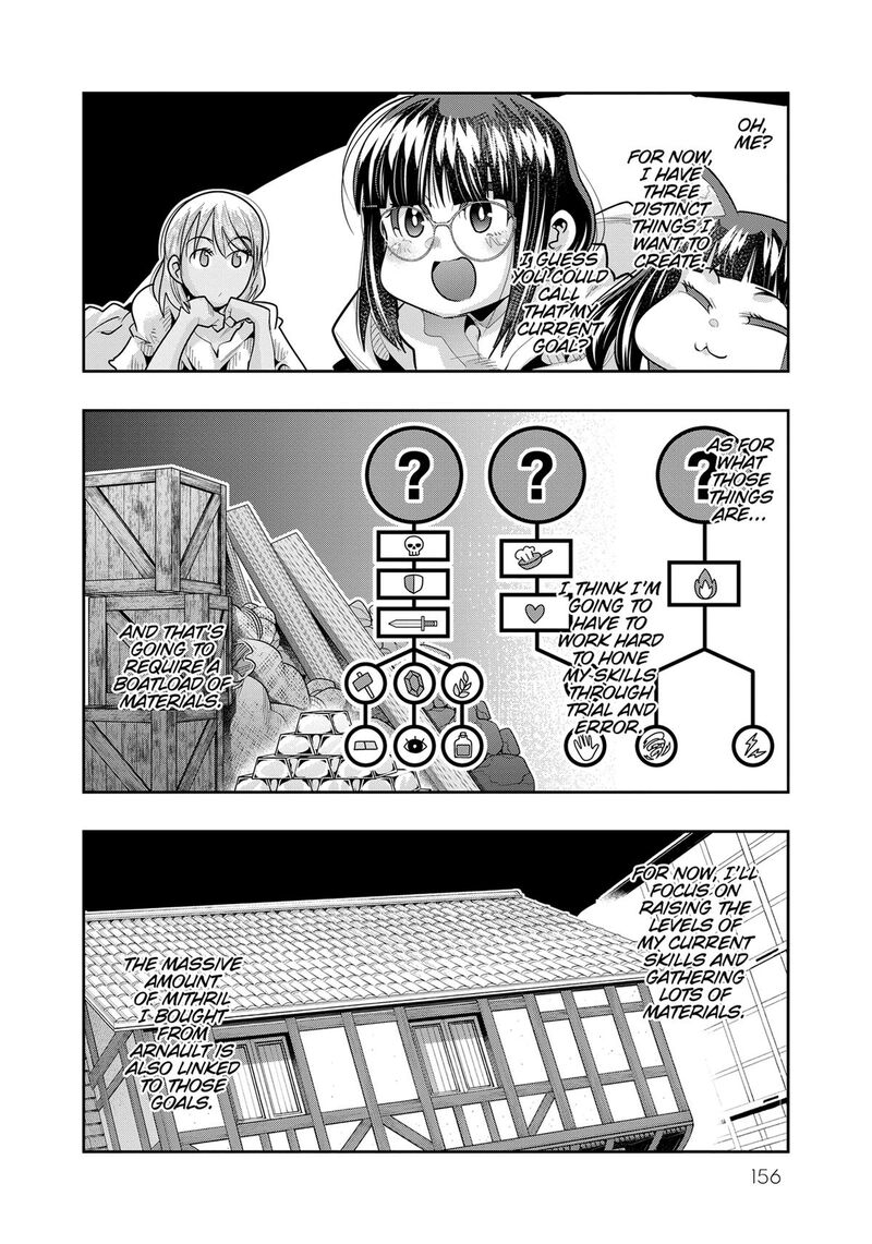 Yoku Wakaranai Keredo Isekai Ni Tensei Shiteita You Desu 57 27