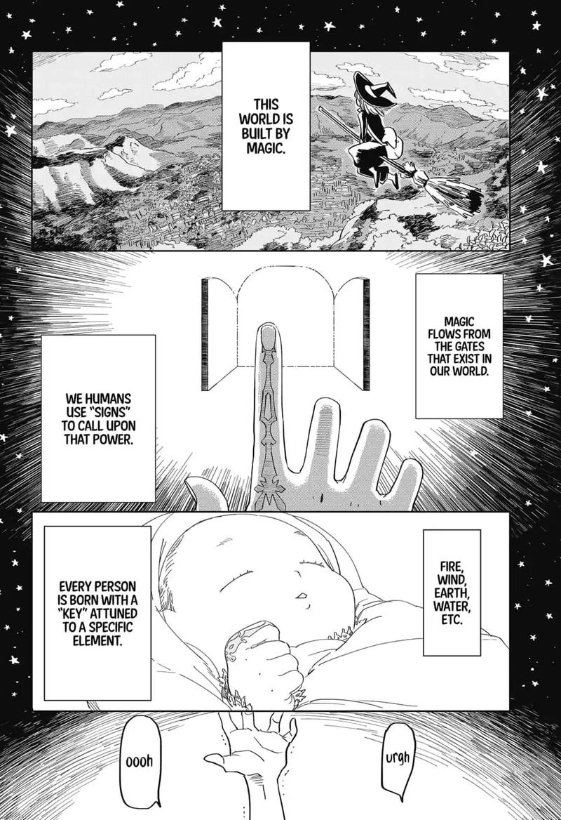 Yoru No Kagi 1 6