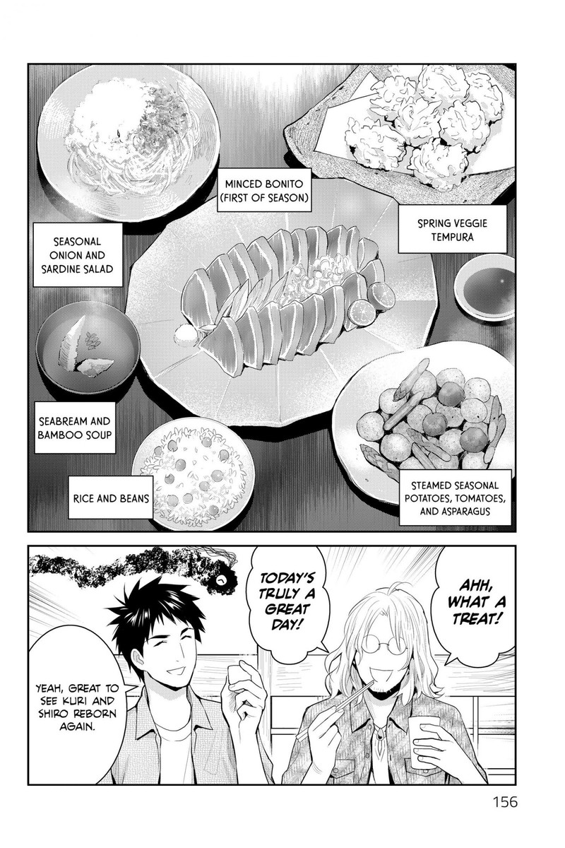 Youkai Apato No Yuuga Na Nichijou 120 2