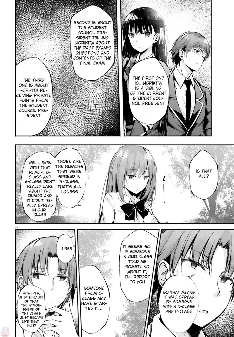 Youkoso Jitsuryoku Shijou Shugi No Kyoushitsu E Horkita 7 14
