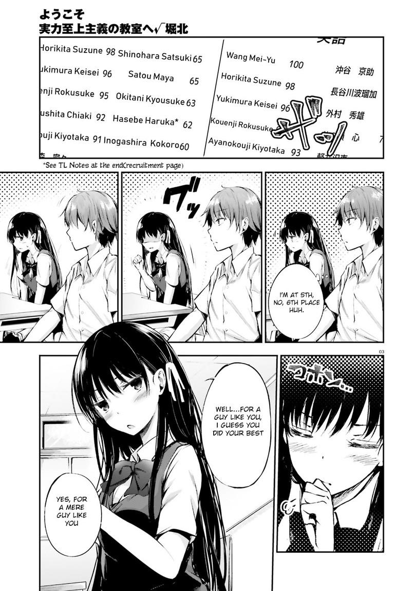 Youkoso Jitsuryoku Shijou Shugi No Kyoushitsu E Horkita 7 3
