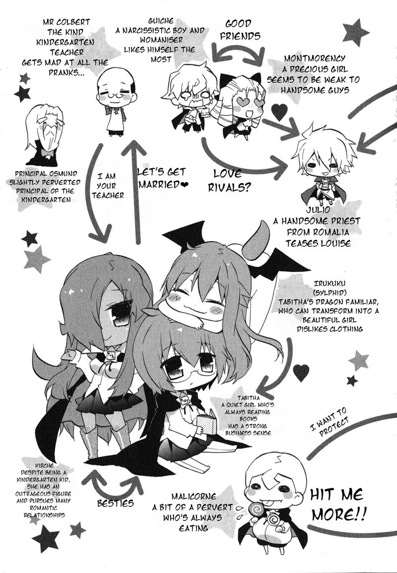 Zero No Chukaima Yo Chien Nano 21 9