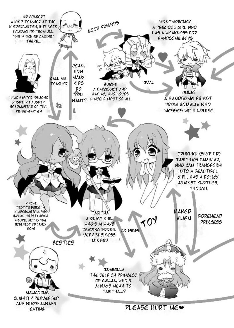 Zero No Chukaima Yo Chien Nano 41 7