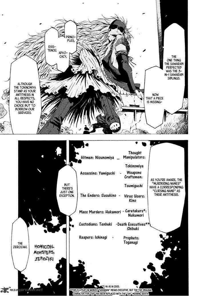 Zerozaki Soushiki No Ningen Shiken 15 6