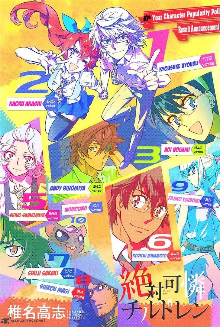 Zettai Karen Children 419 1