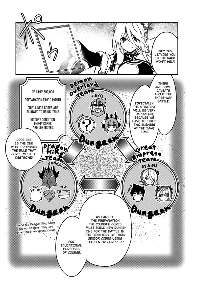 Zettai Ni Hatarakitakunai Dungeon Master Ga Damin Wo Musaboru Made 59 4